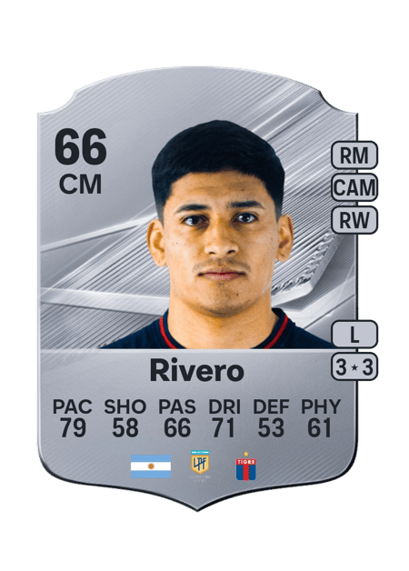 Carte de Simón Rivero