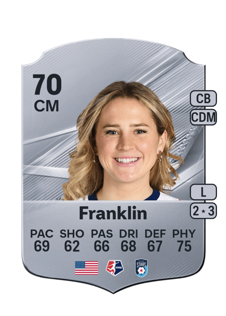 Carte de Bea Franklin