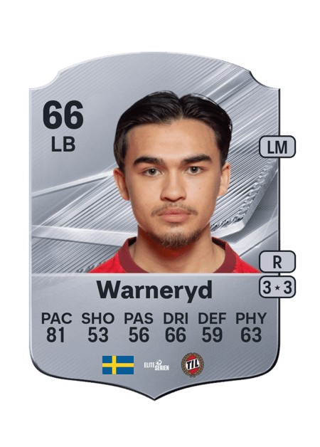 Carte de Alexander Warneryd