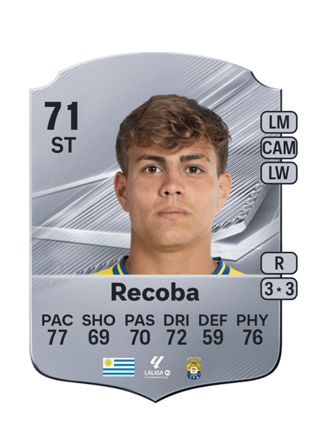 Carte de Jeremía Recoba