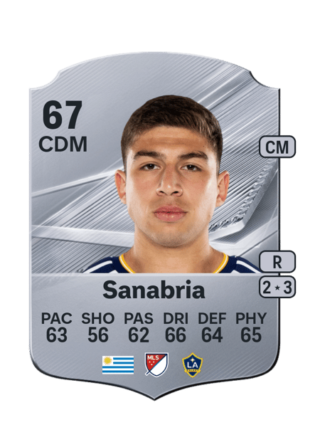 Carte de Lucas Sanabria