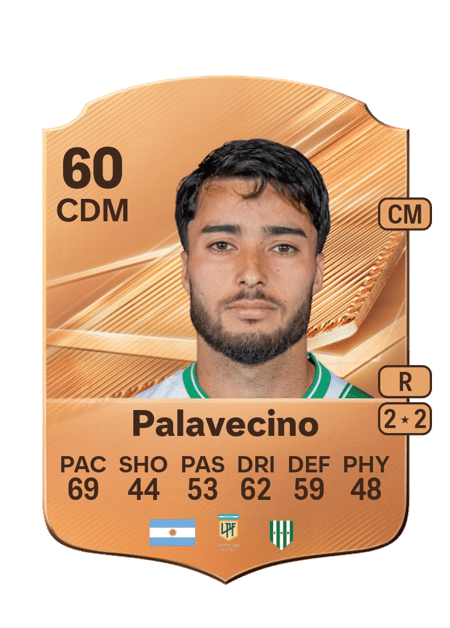 Carte de Lucas Palavecino