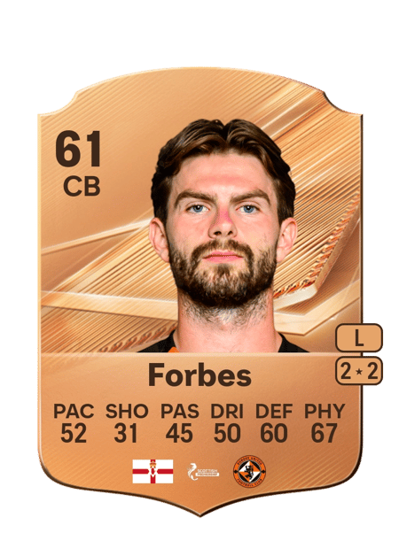 Carte de Michael Forbes