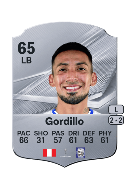 Carte de Anthony Gordillo