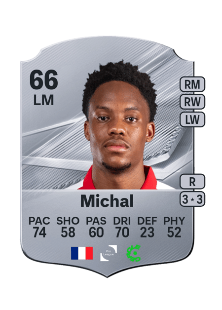 Carte de Lucas Michal