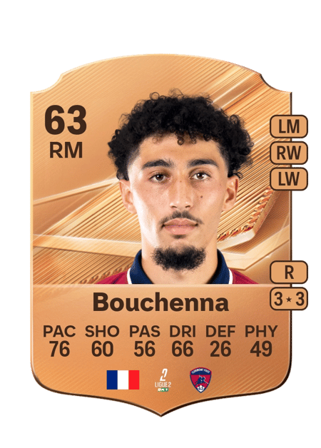 Carte de Mohamed-Amine Bouchenna