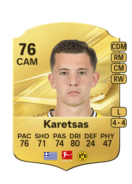 Carte de Konstantinos Karetsas