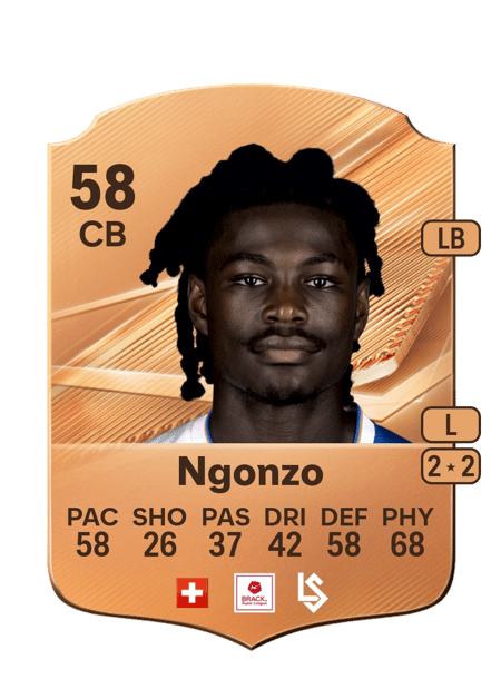 Carte de Dircssi Ngonzo