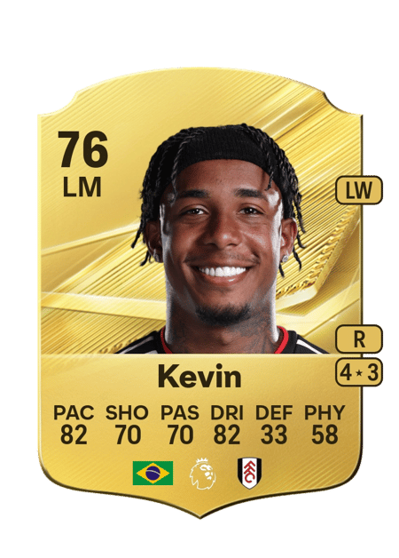 Carte de Kevin
