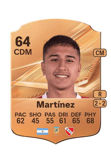 Carte de David Martínez