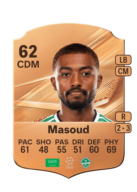 Carte de Naif Masoud