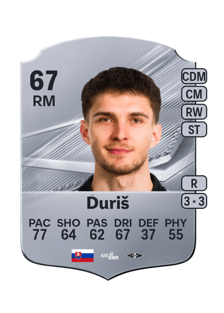 Carte de Dávid Ďuriš