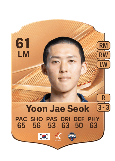 Carte de Yoon Jae Seok