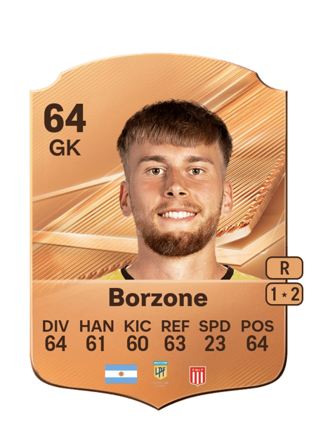 Carte de Rodrigo Borzone