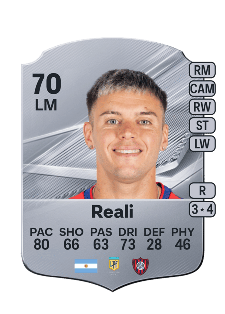 Carte de Matías Reali