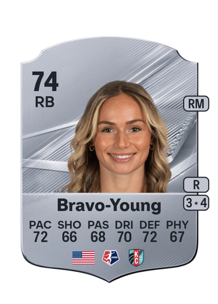Carte de Ellie Bravo-Young