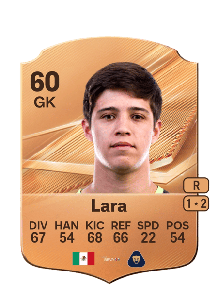 Carte de Pablo Lara
