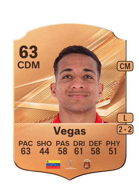 Carte de Miguel Vegas
