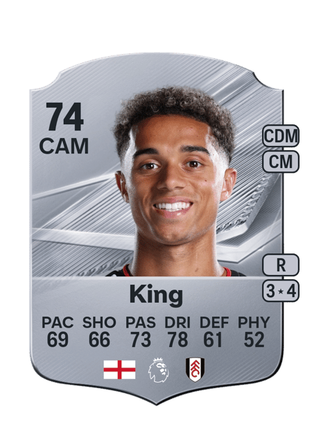 Carte de Josh King
