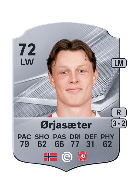 Carte de Sondre Ørjasæter