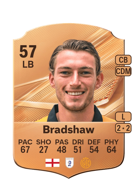 Carte de Zak Bradshaw