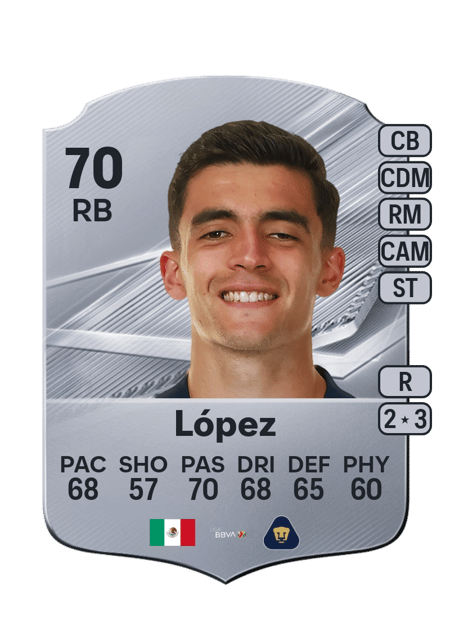 Carte de Rodrigo López