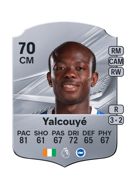 Carte de Malick Yalcouyé