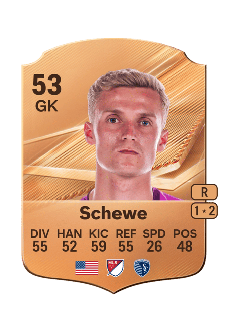 Carte de Ryan Schewe