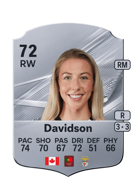Carte de Chandra Davidson