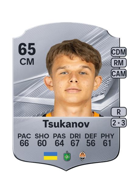 Carte de Viktor Tsukanov