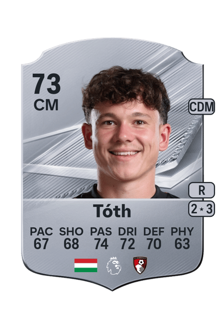Carte de Alex Tóth