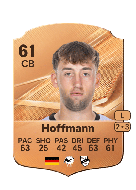 Carte de Tim Hoffmann