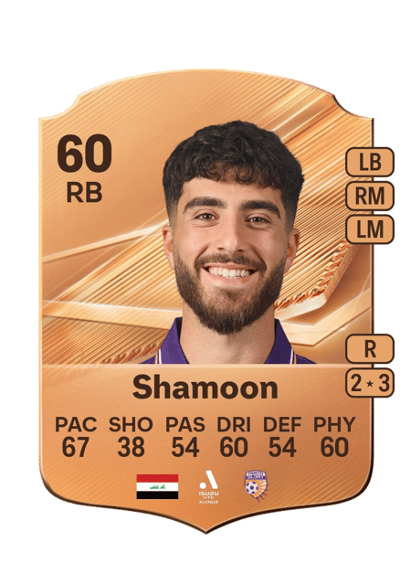 Carte de Charbel Shamoon
