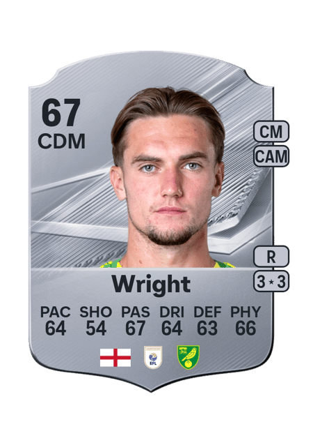 Carte de Jacob Wright