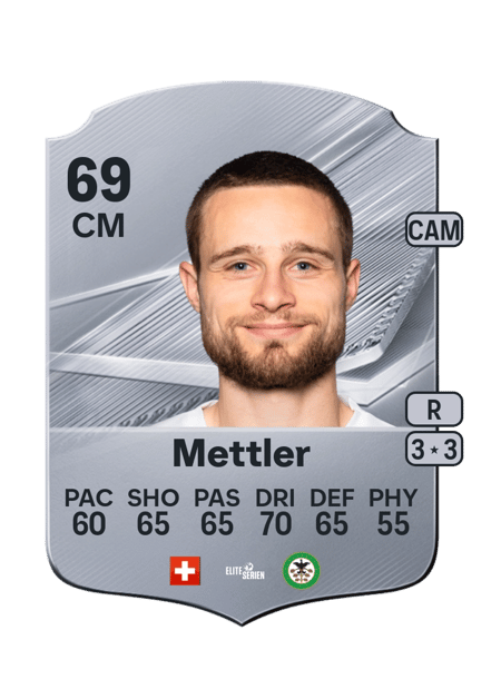 Carte de Loris Mettler