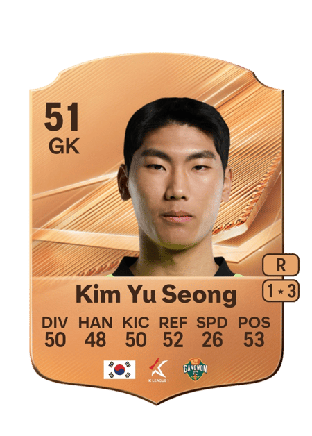Carte de Kim Yu Seong