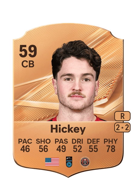 Carte de Patrick Hickey
