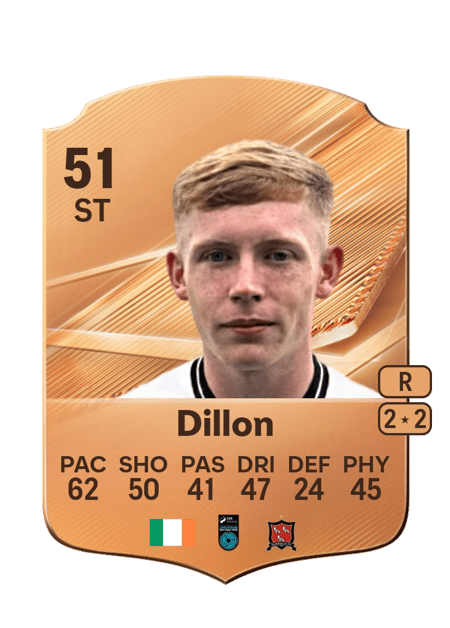 Carte de Cian Dillon