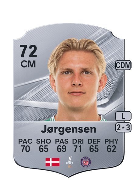 Carte de Thomas Jørgensen