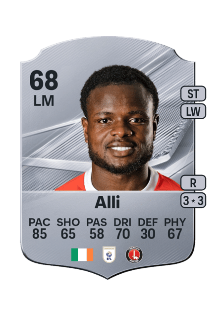 Carte de Millenic Alli