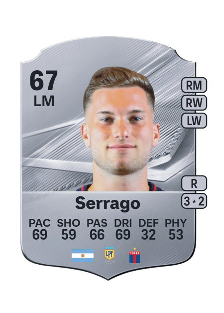 Carte de Tiago Serrago