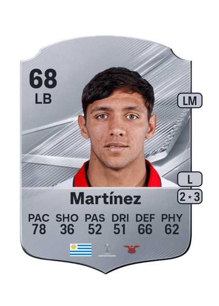 Carte de Fredy Martínez