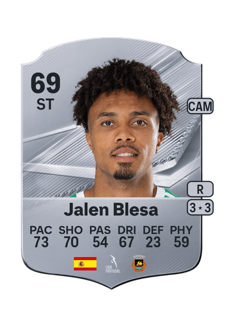 Carte de Jalen Blesa