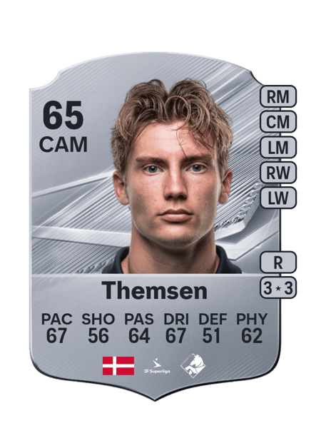 Carte de Mike Themsen