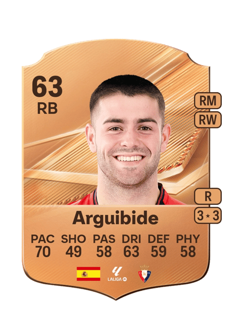 Carte de Arguibide