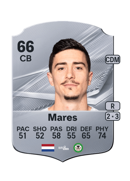 Carte de Luc Mares