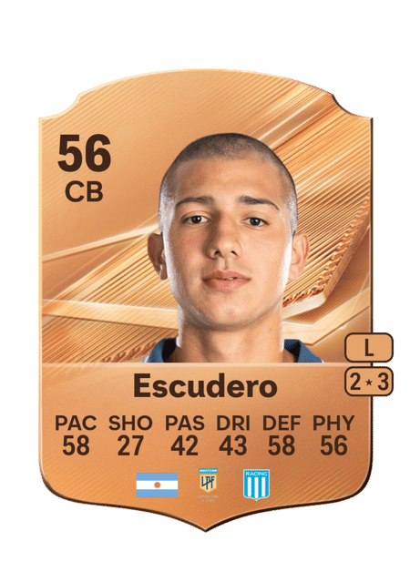 Carte de Gonzalo Escudero