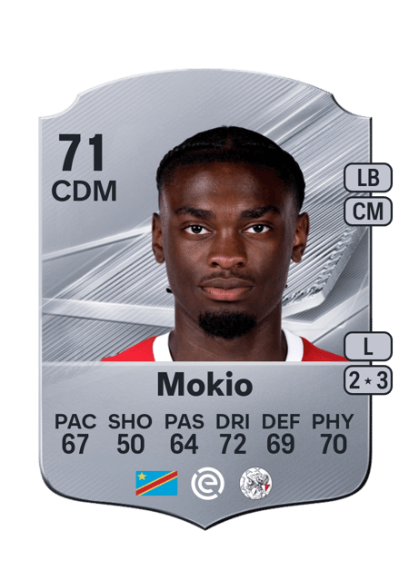 Carte de Jorthy Mokio