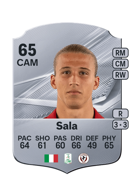 Carte de Mattia Sala