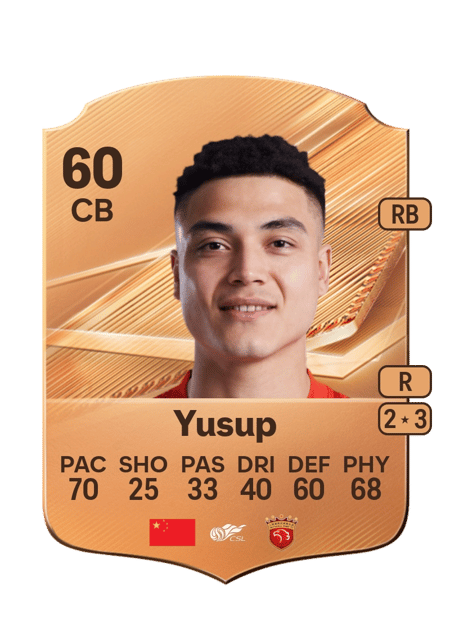 Carte de Umidjan Yusup